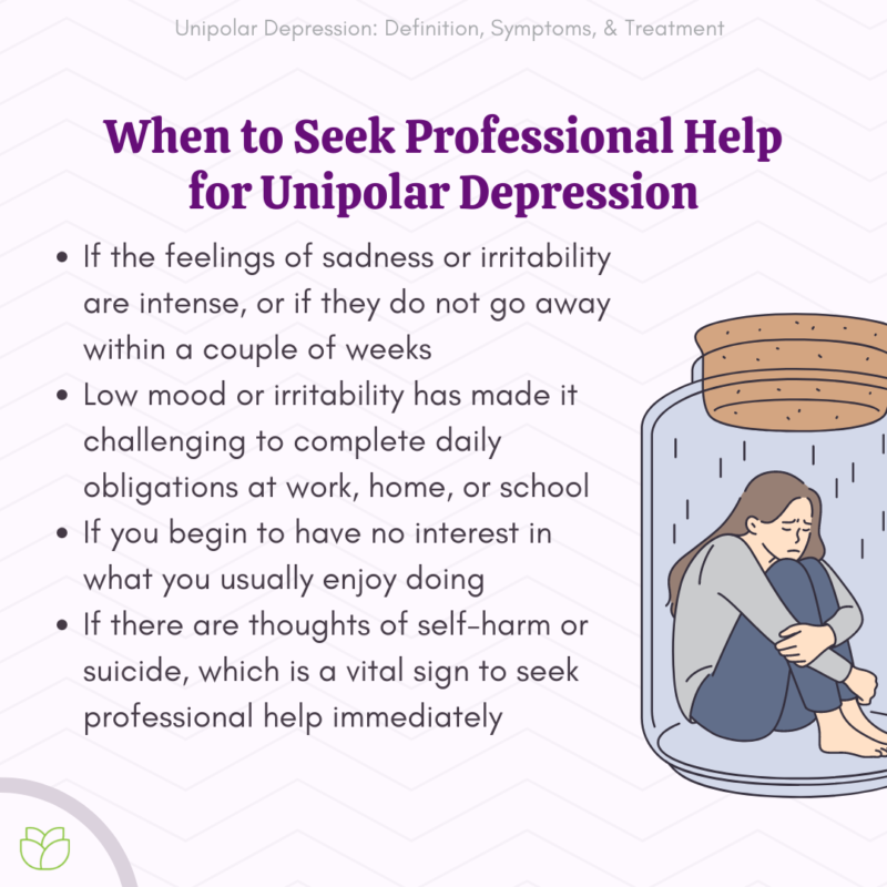 what-is-unipolar-depression