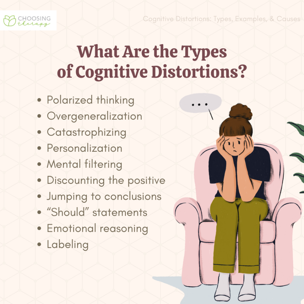 what-are-cognitive-distortions