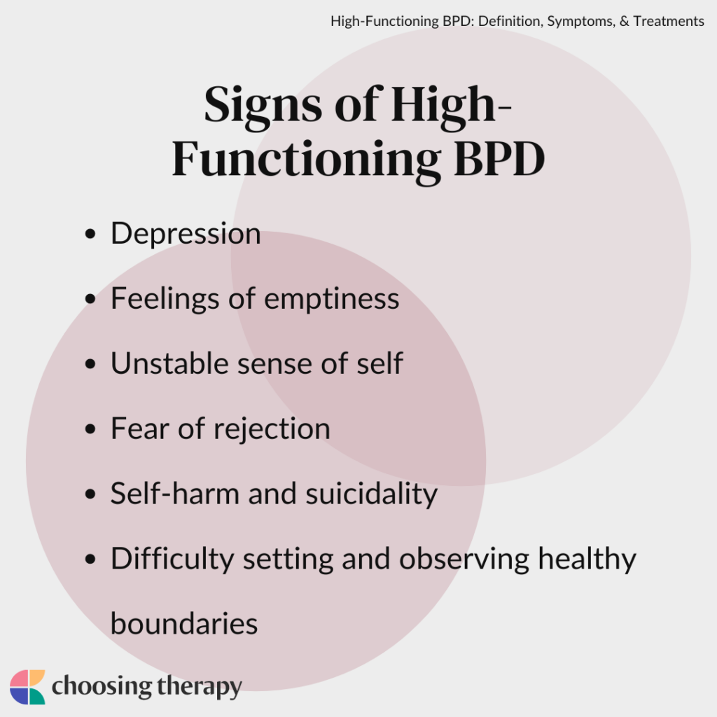 What is High Functioning Borderline Personality Disorder?