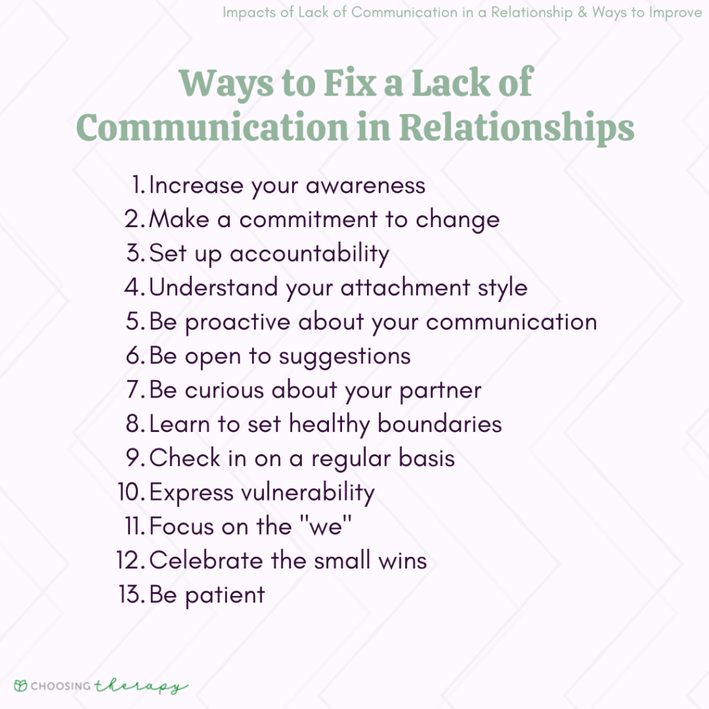 how-lack-of-communication-can-ruin-relationships