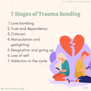 The 7 Stages of Trauma Bonding