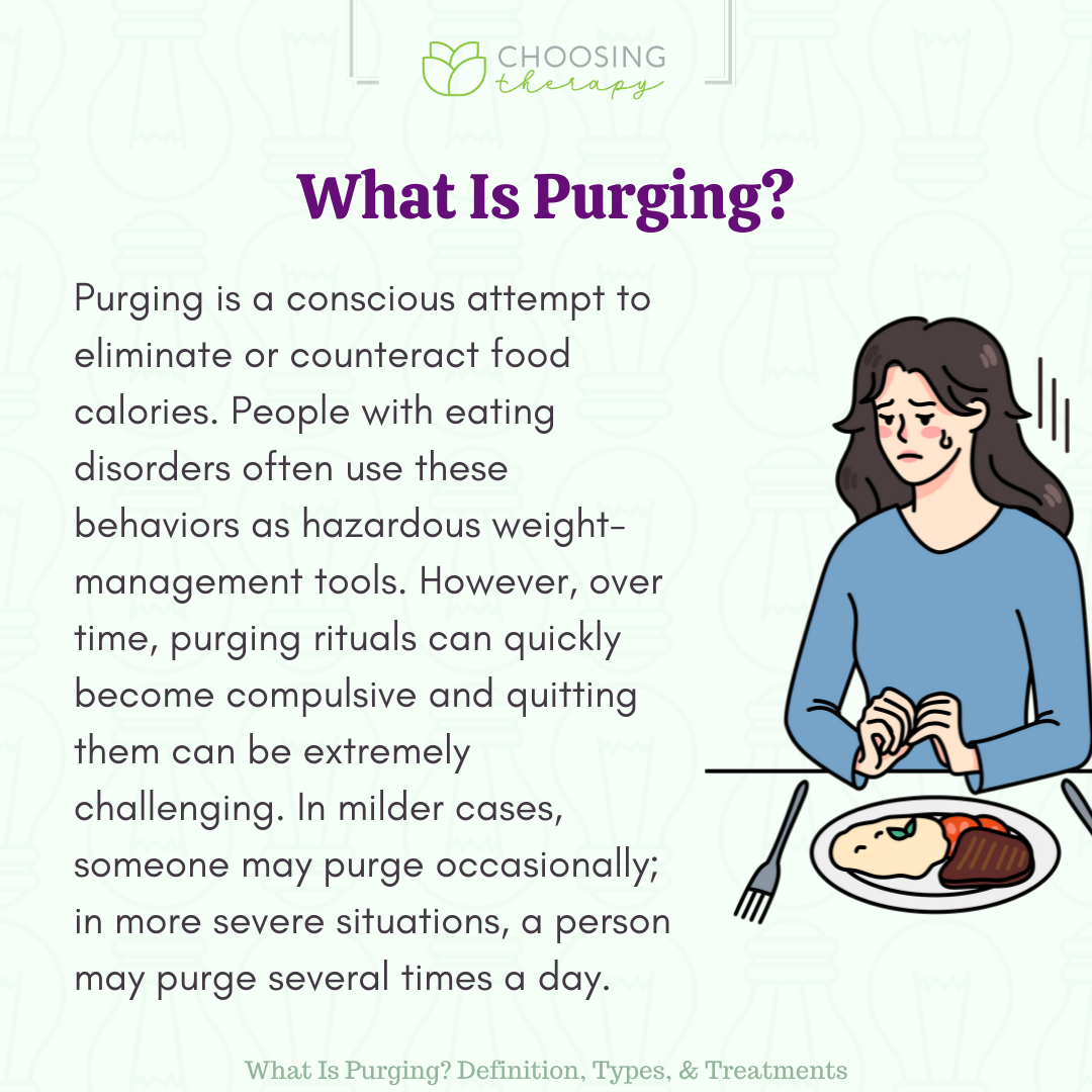 What Does Purging Mean 