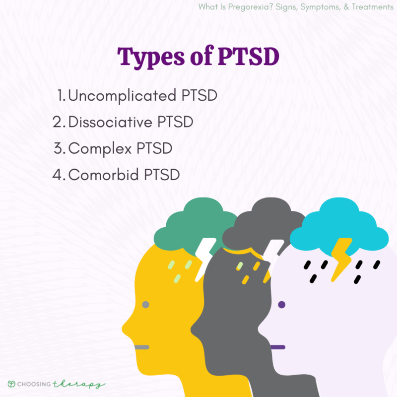 What Are the Different Types of PTSD?