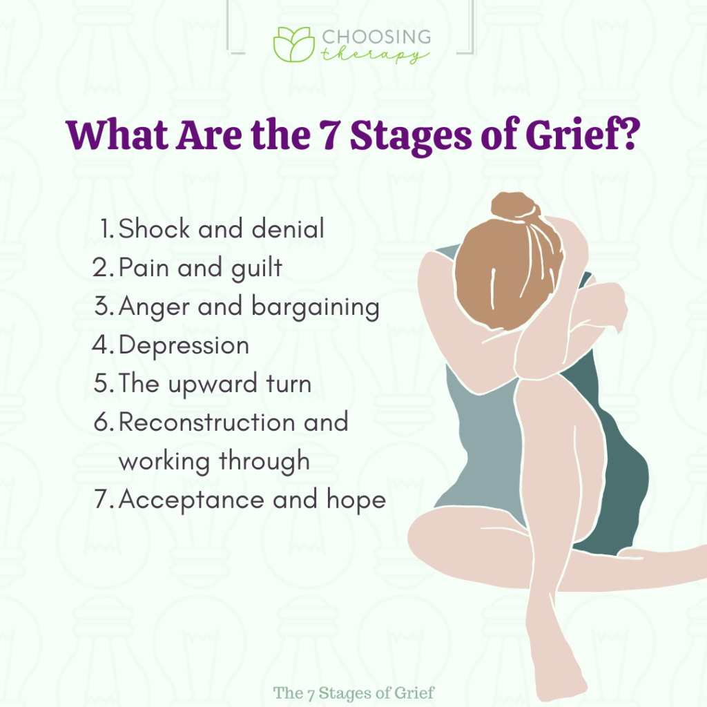 What Are The 7 Stages Of Grief?