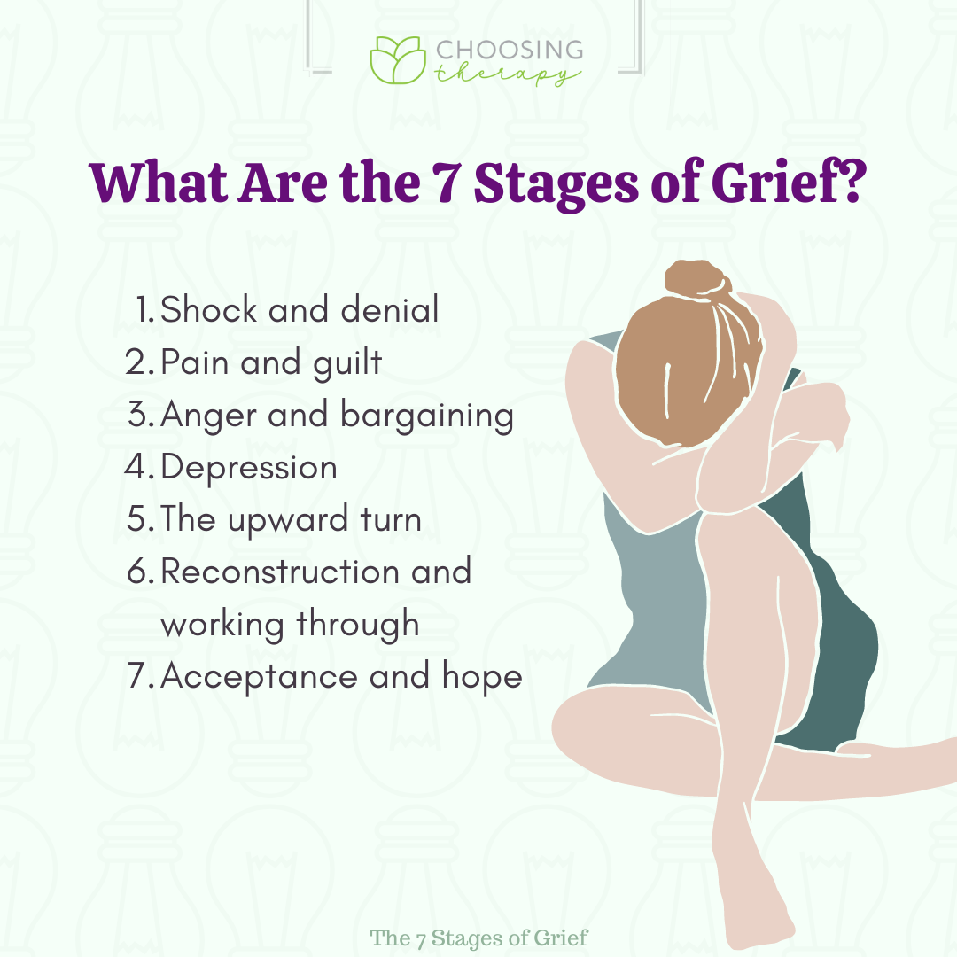 What Are The 7 Stages Of Grief