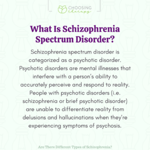 Different Types of Schizophrenia