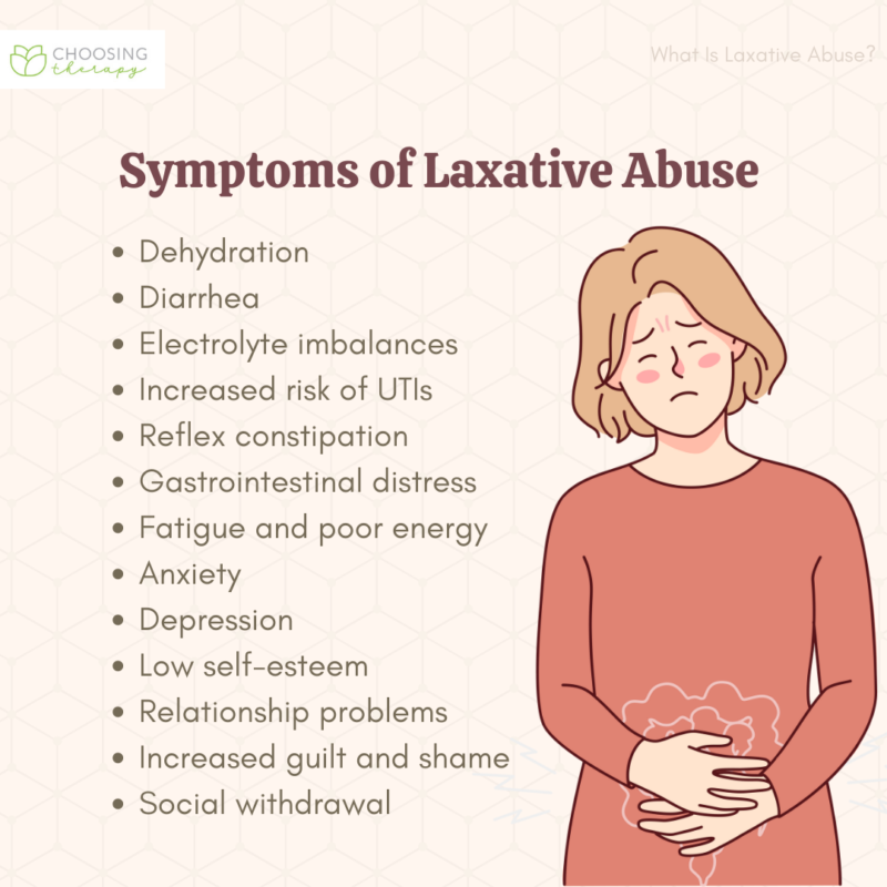 laxative-abuse-symptoms-treatments