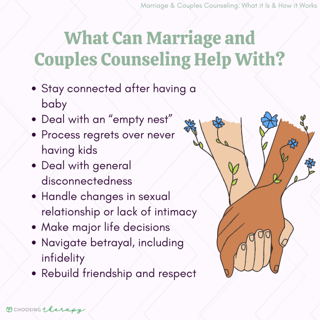 What Is Marriage Couples Counseling 