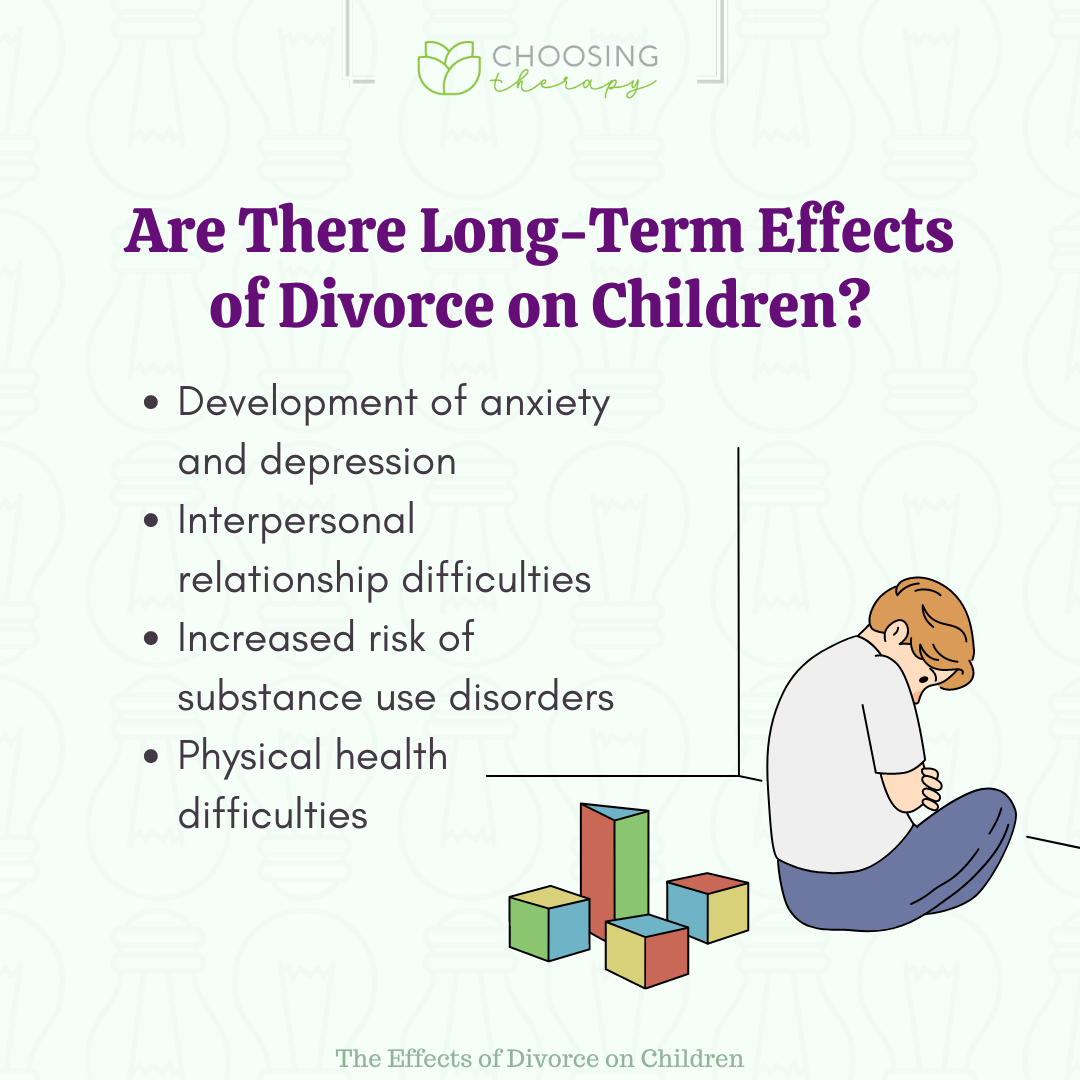 Divorce Effects On Children