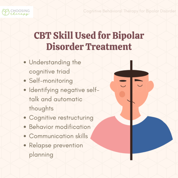 Can You Treat Bipolar Disorder With Cognitive Behavioral Therapy?