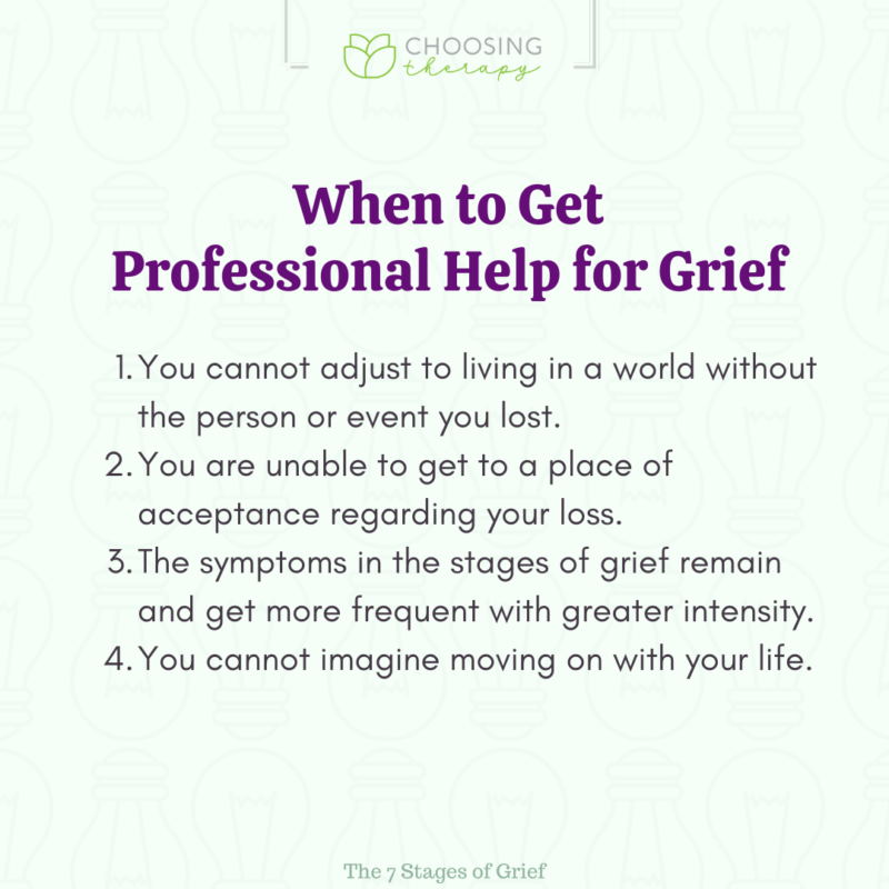 What are the 7 Stages of Grief?