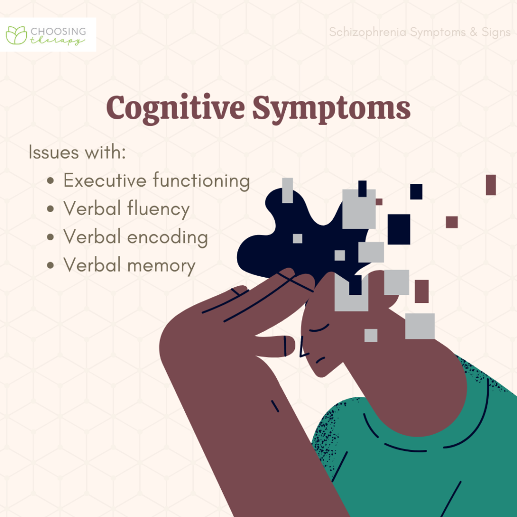 What Are the Symptoms & Signs of Schizophrenia?