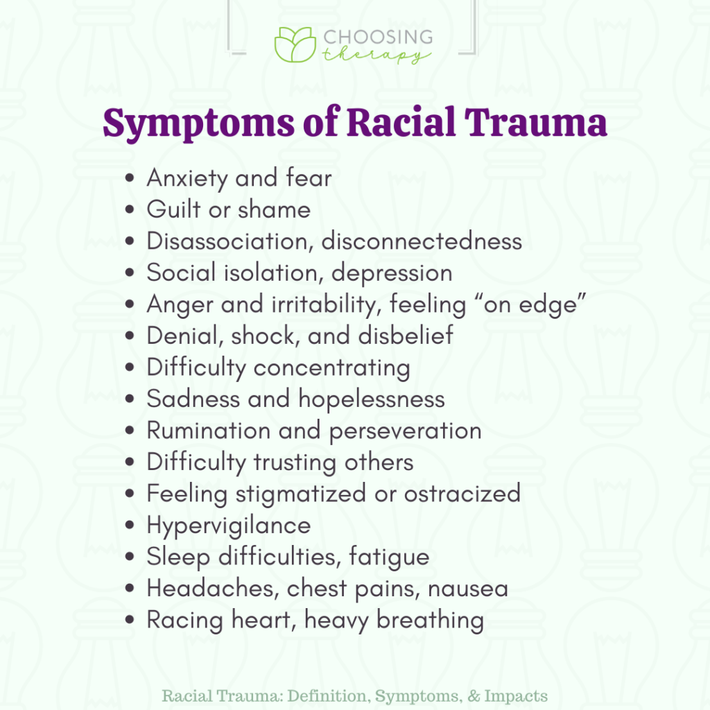 The Impact of Racial Trauma on Mental Health