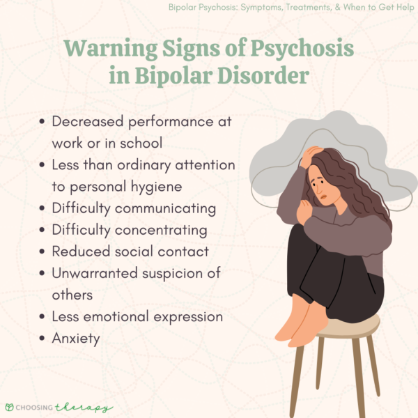 Bipolar Psychosis: Symptoms, Treatments, & When to Get Help - Choosing ...