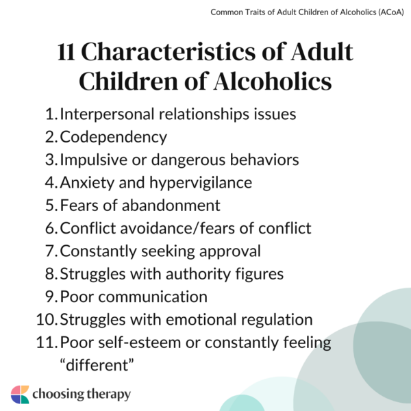 Characteristics of Adult Children of Alcoholic Parents