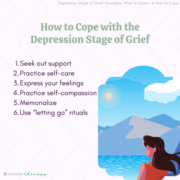 What happens in the Depression Stage of Grief?