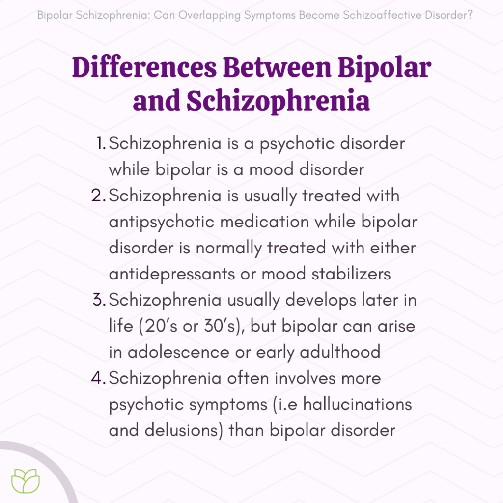 Early Onset Schizophrenia Bipolar Disorder