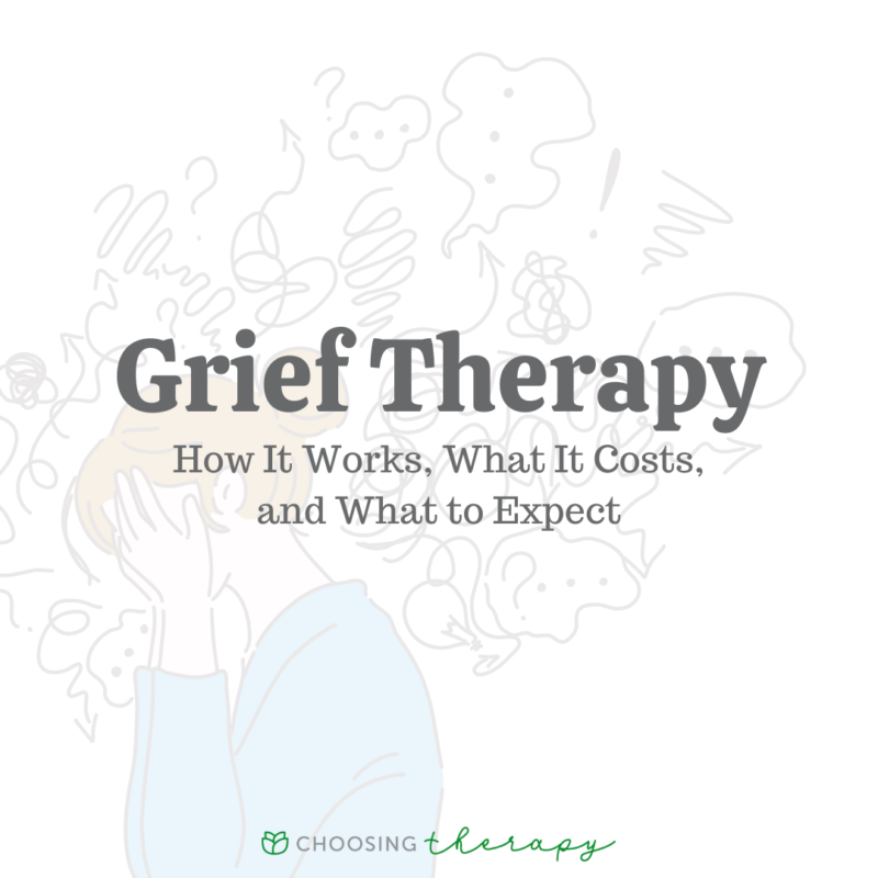 Learn More About Grief | ChoosingTherapy.com