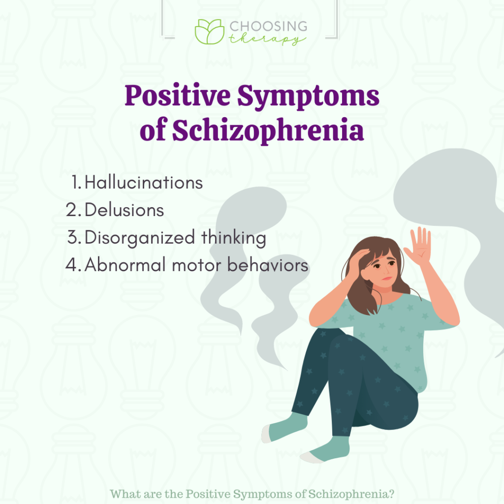 Positive Symptoms Of Schizophrenia