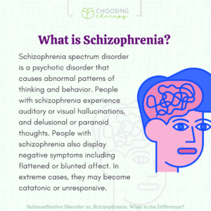 Schizophrenia Vs. Schizoaffective Disorder