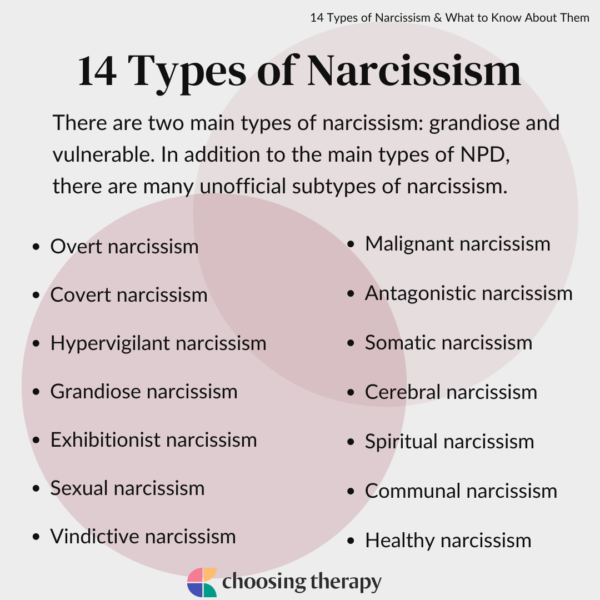 14 Different Types of Narcissists & What to Know About Them