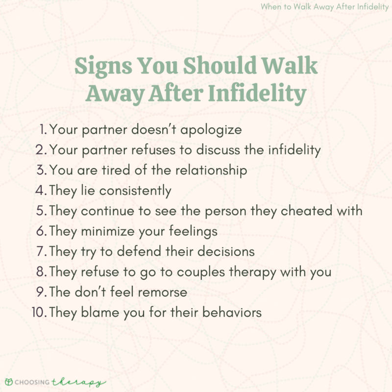 When To Walk Away After Infidelity