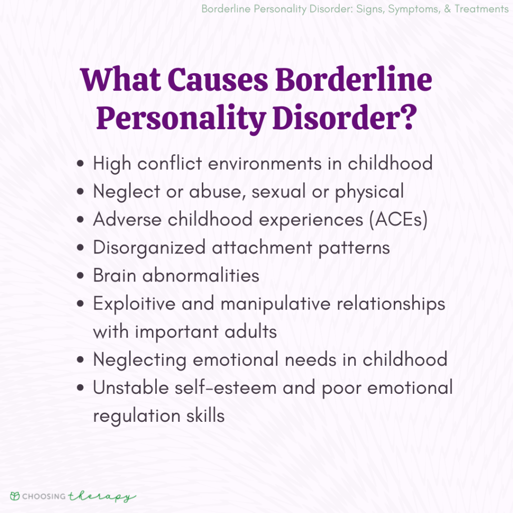 Borderline Personality Disorder Signs Symptoms And Treatments 4821