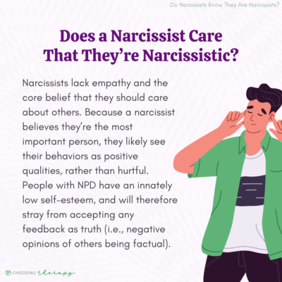 Do Narcissists Know That They Are Narcissists?