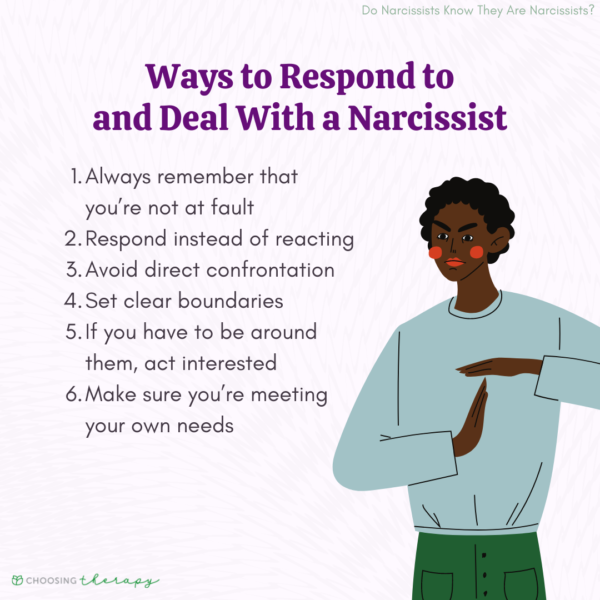 Do Narcissists Know That They Are Narcissists 