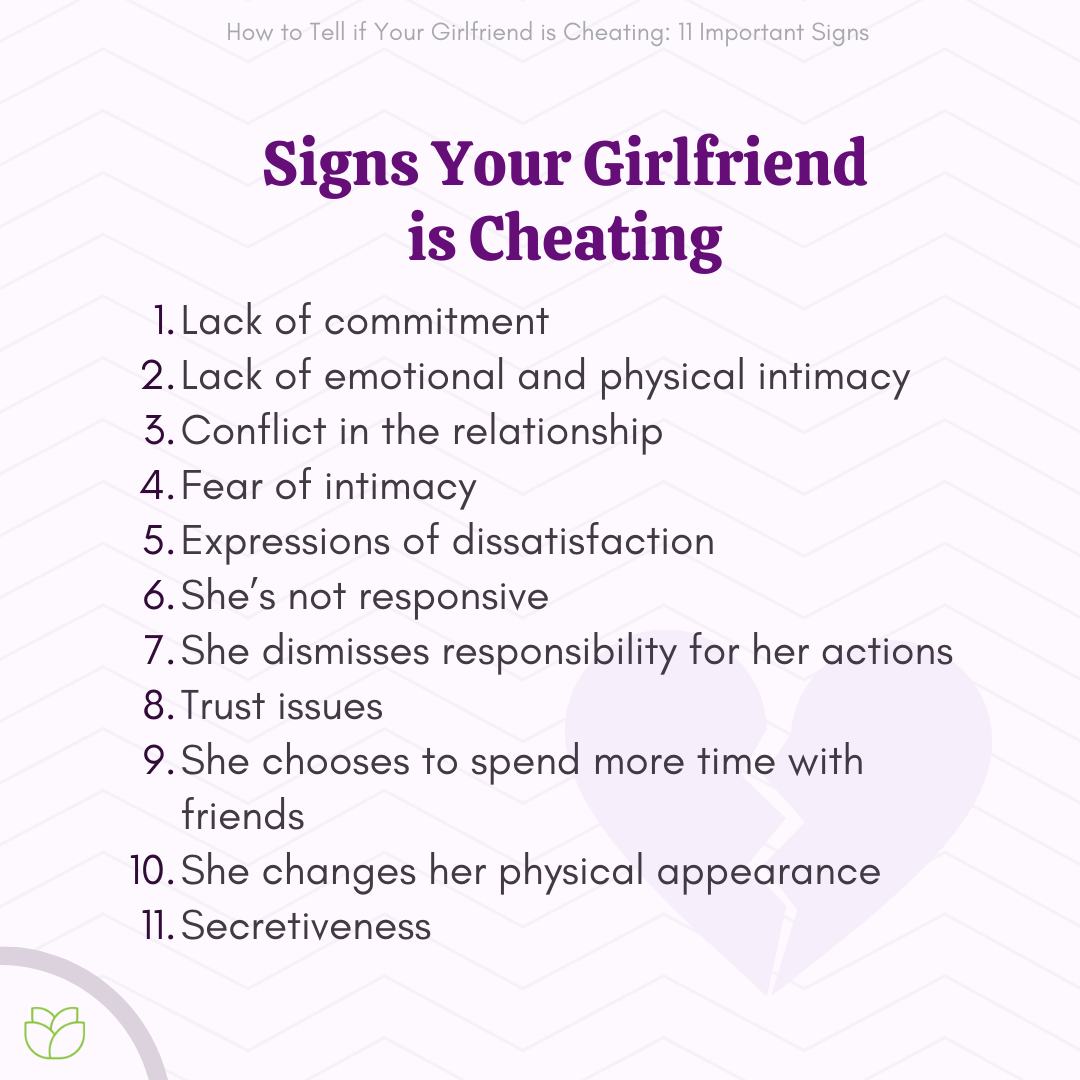 christian dating warning signs of cheating
