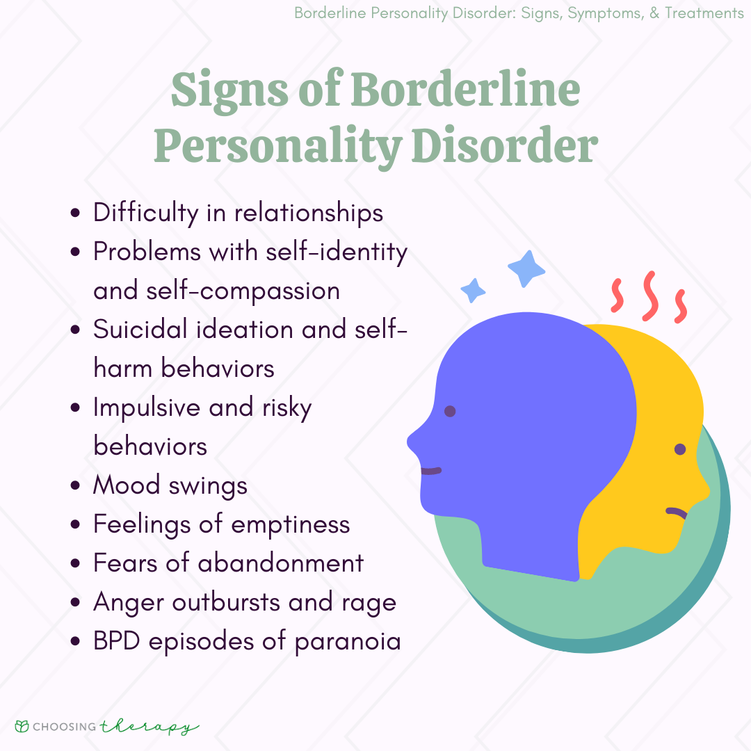 Signs Of Borderline Personality Disorder 