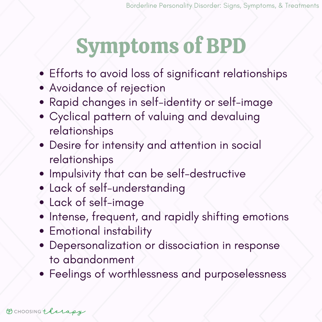 Borderline Personality Disorder - Symptoms and More