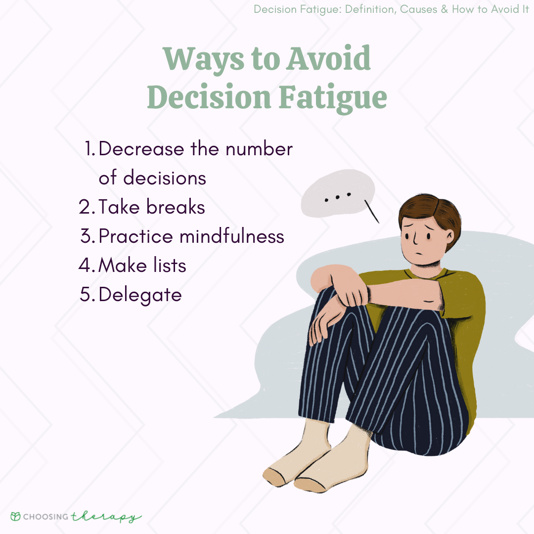 What Is Decision Fatigue Definition 5 Ways To Avoid It