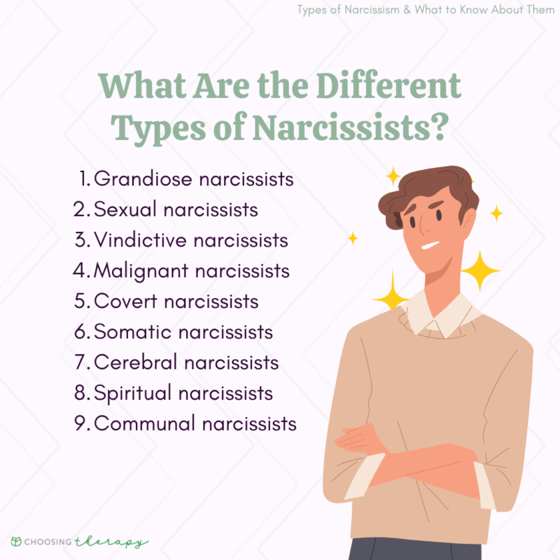 9 Different Types of Narcissists