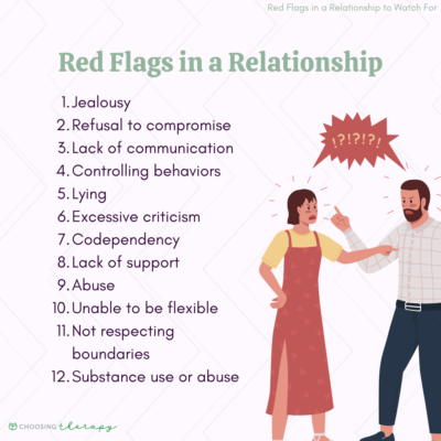 12 Red Flags In A Relationship To Watch For