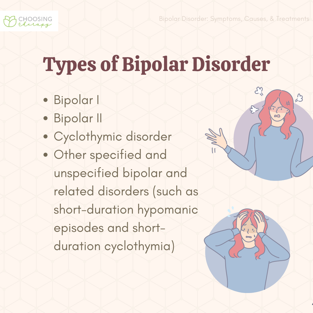 Bipolar Disorder Signs Symptoms Treatments