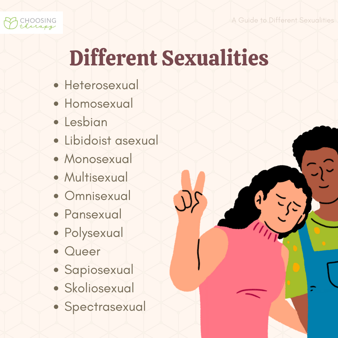 A Guide to 25 Different Sexualities & What They Mean