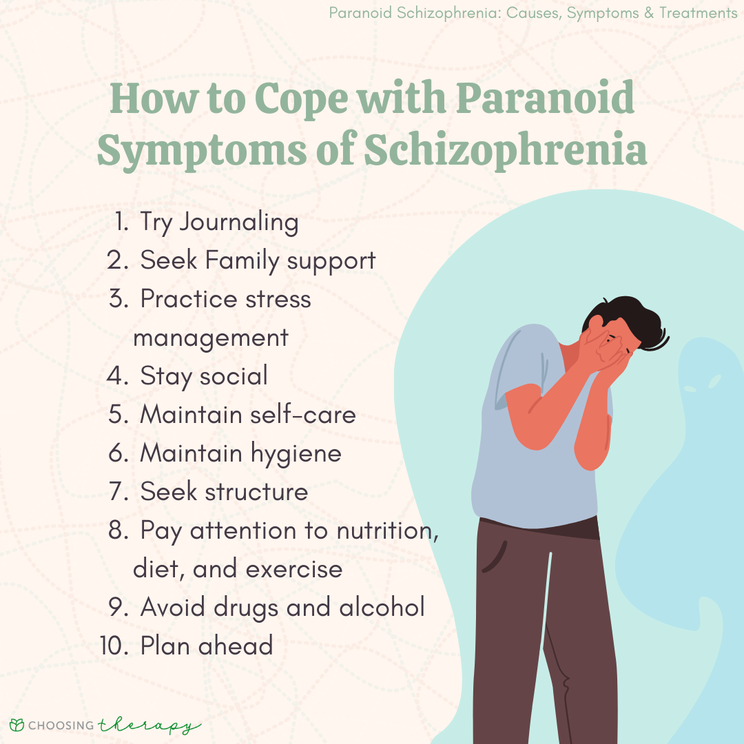 case study of a young patient with paranoid schizophrenia