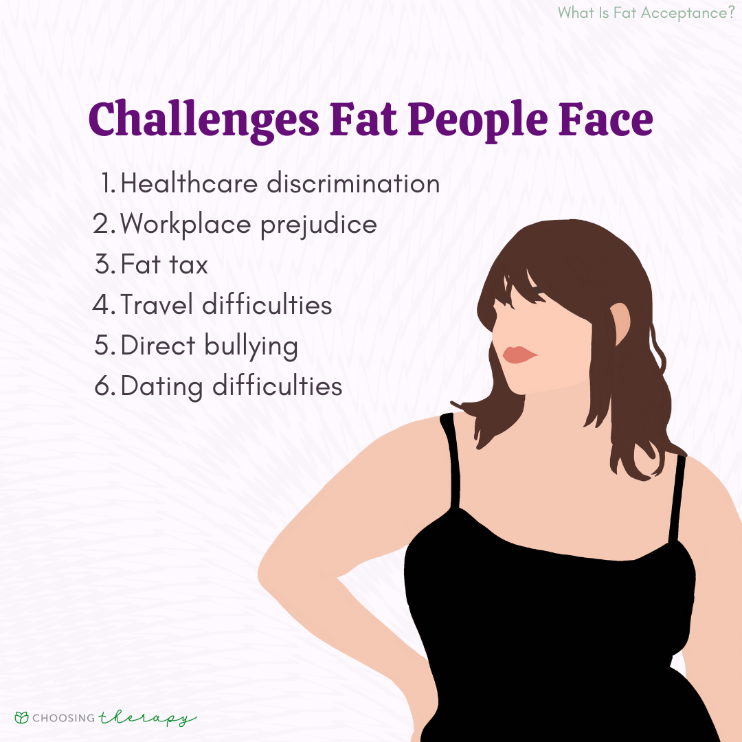 A Guide to All Things Fat Acceptance