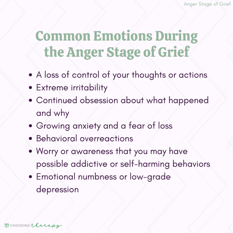 What is the Anger Stage of Grief?