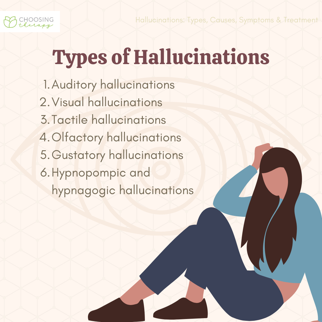 Hallucinations Everything You Need To Know