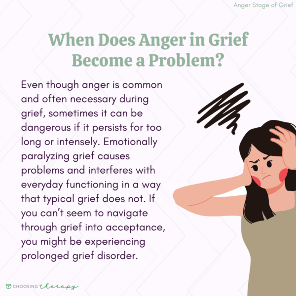 What is the Anger Stage of Grief?