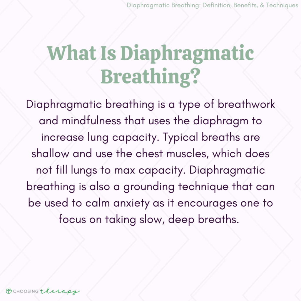 What Is Diaphragmatic Breathing?