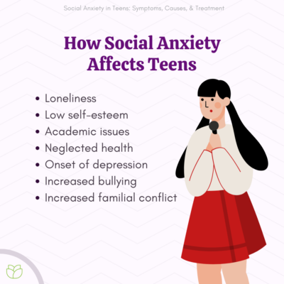 7 Tips for Helping a Teen With Social Anxiety Disorder