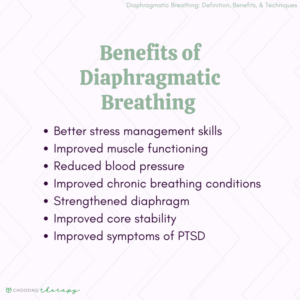 What Is Diaphragmatic Breathing?