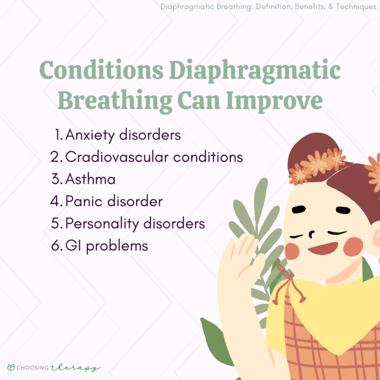 What Is Diaphragmatic Breathing