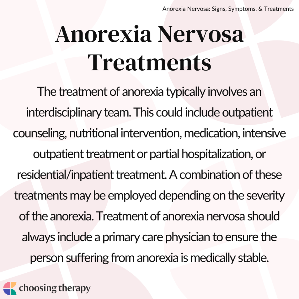 Anorexia: Signs, Symptoms, & Treatments