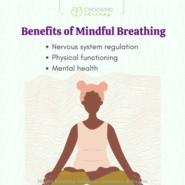 What Is Mindful Breathing?