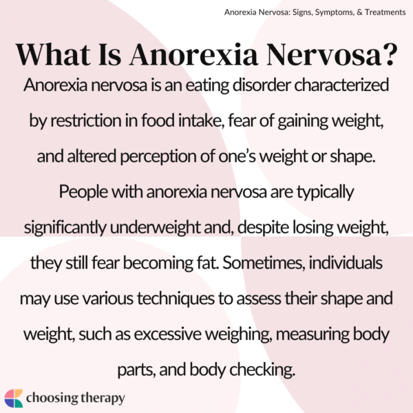 Anorexia: Signs, Symptoms, & Treatments