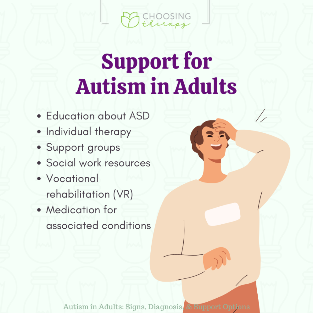 Signs & Symptoms of Autism in Adults